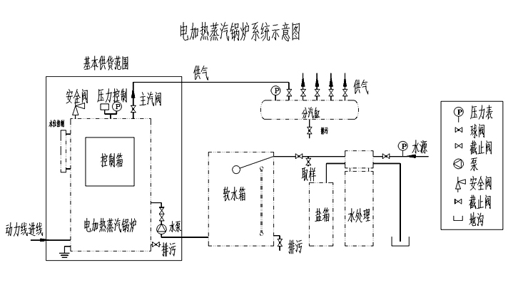 青青草免费在线观看视频工作原理
