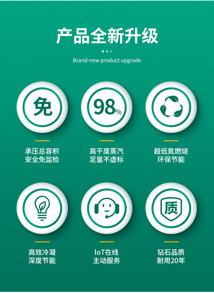 低氮免检青青草成人自拍